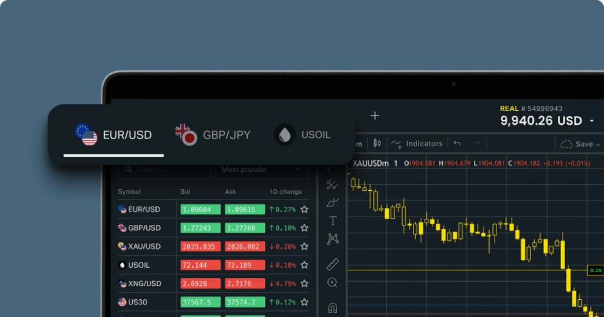 Ultimate Guide to Trading With Exness Ultimate Guide to Trading With Exness